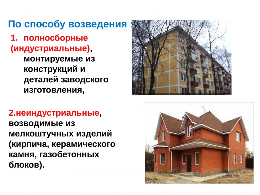 Скатная форма кровли