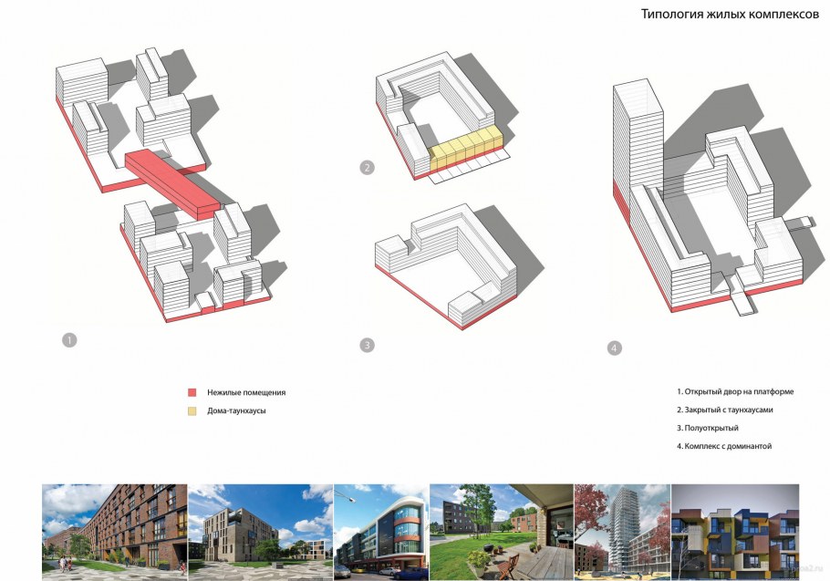 Планировочные схемы многоквартирных жилых зданий