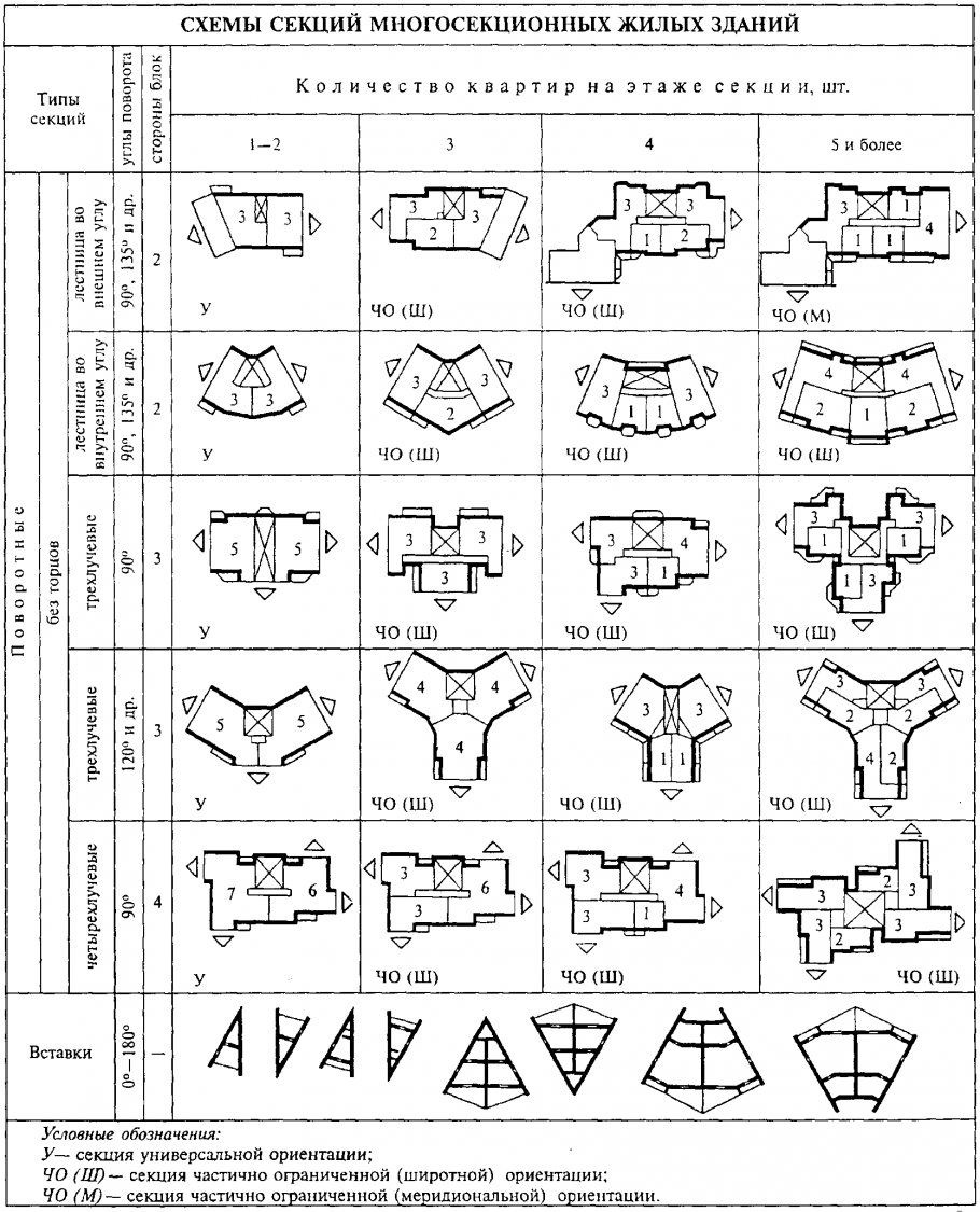 Конструктивная схема исторического деревянного здания