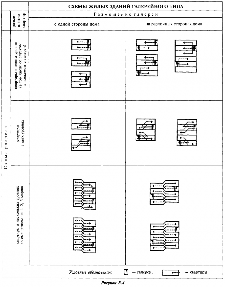 Ствольно-каркасная стеновая конструктивная схема