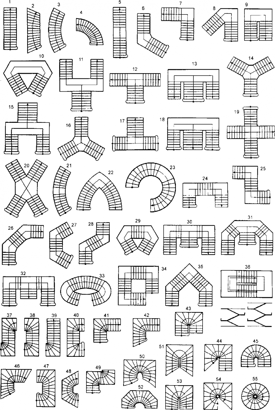 Типы блокировки жилых домов