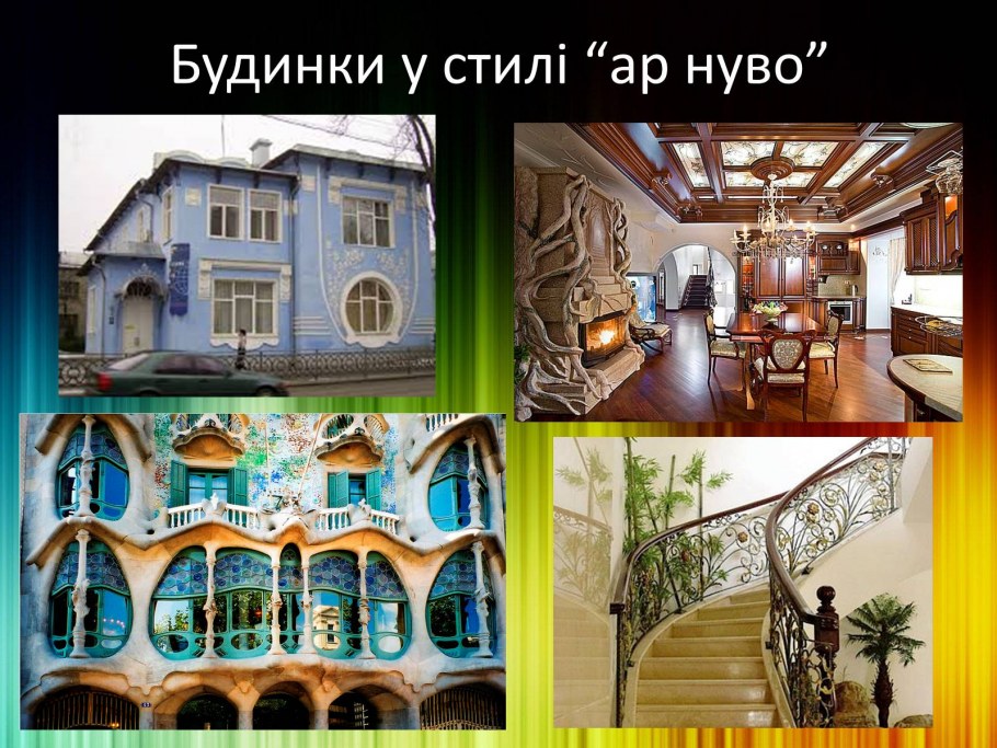 Модерн югендстиль в архитектуре особняк