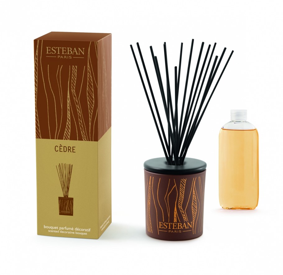 Парфюмерия для помещения