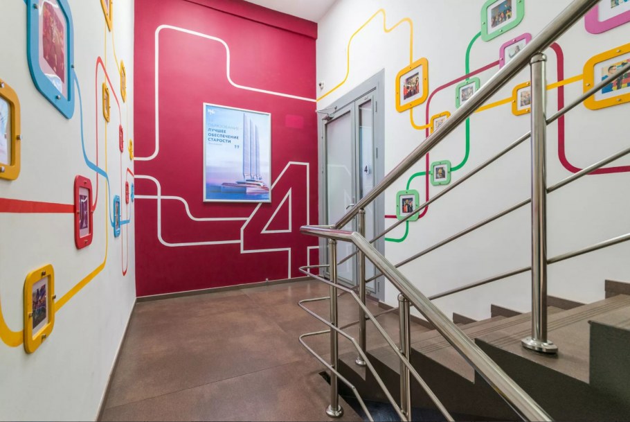 Московский промышленный университет СИНЕРГИЯ