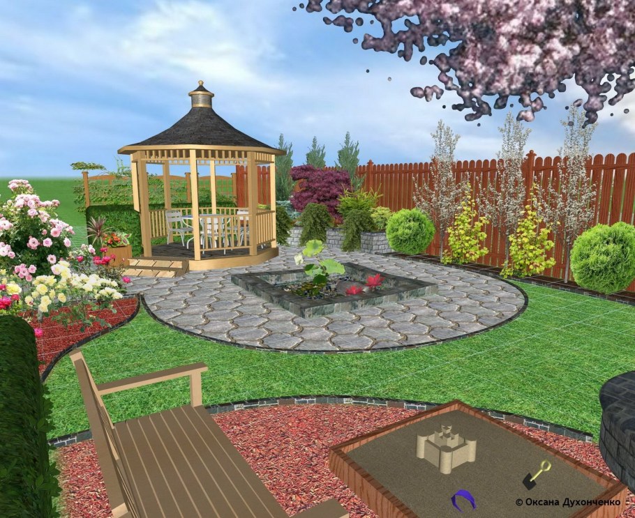 Планировка двора