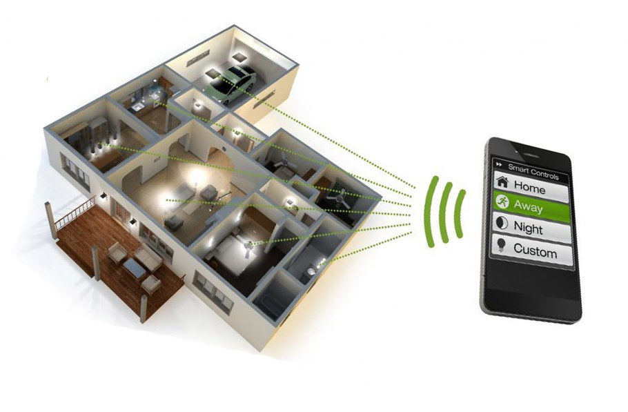 Система умный дом