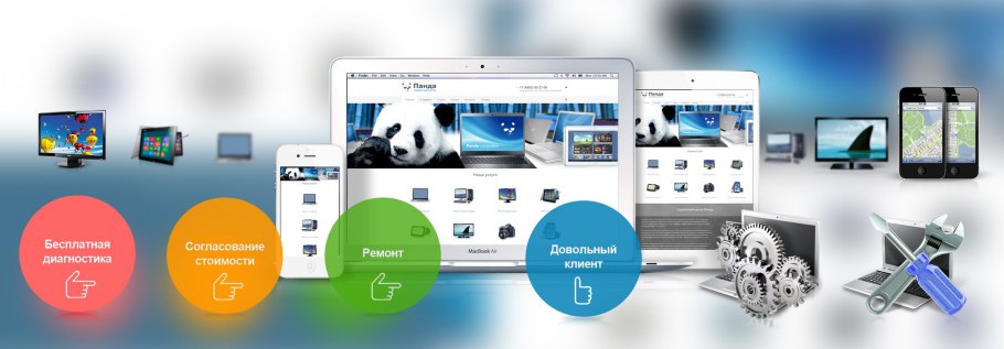 Презентации сделанные в фигме