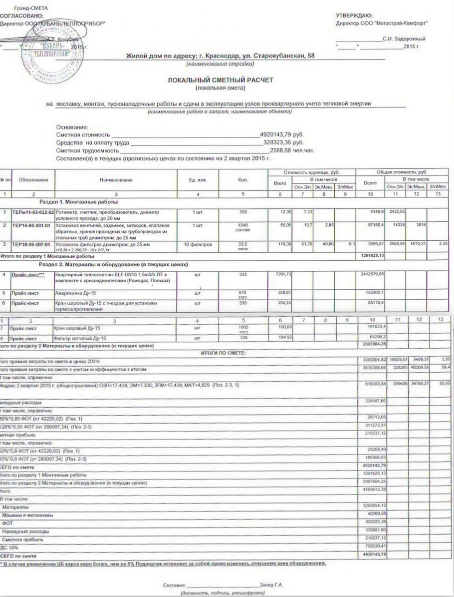 Смета на производство мебели
