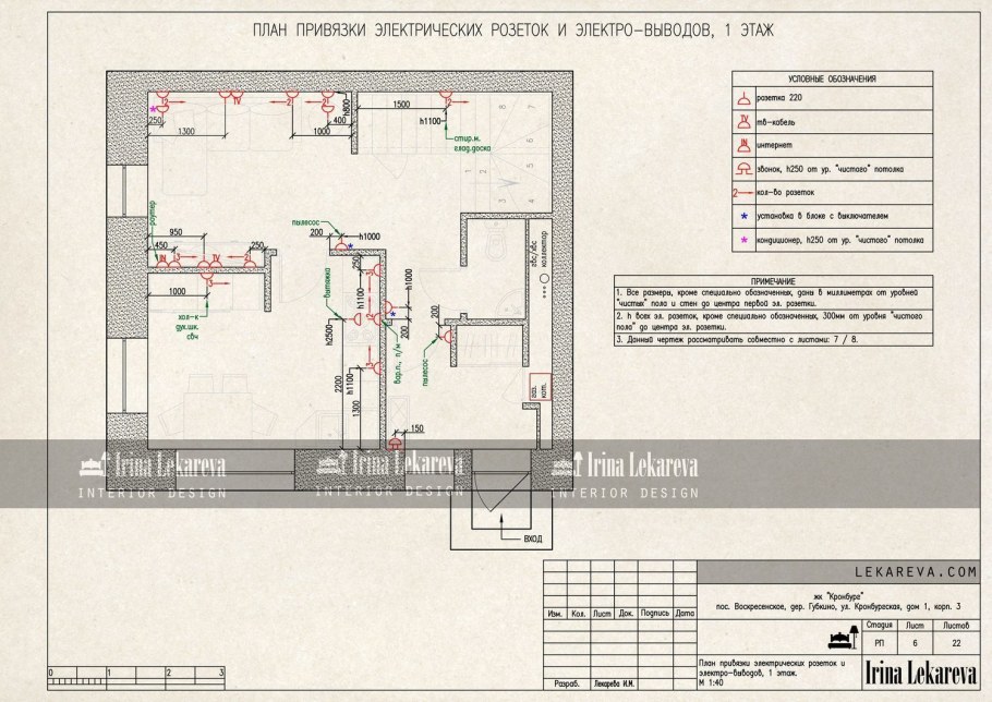 План привязки розеток