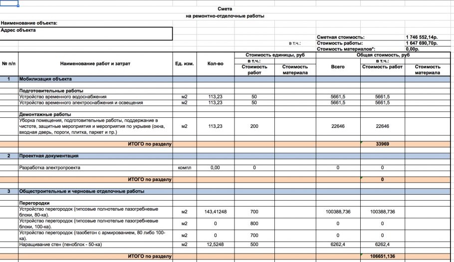 Расценки в Гранд смете Москва