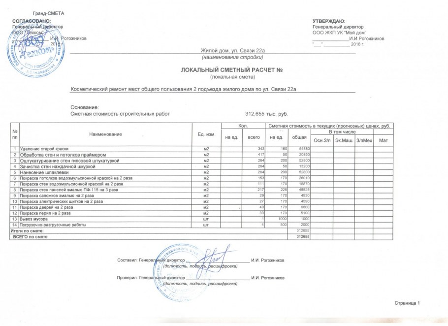 Смета на покраску стен