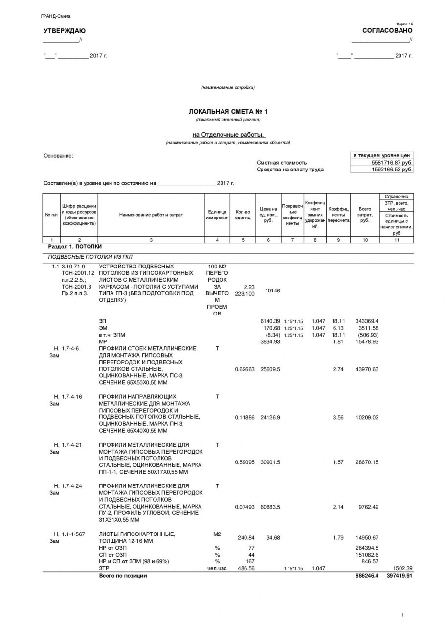 Смета ТСН на металлическую емкость