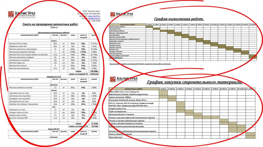 График поставки материалов в строительстве