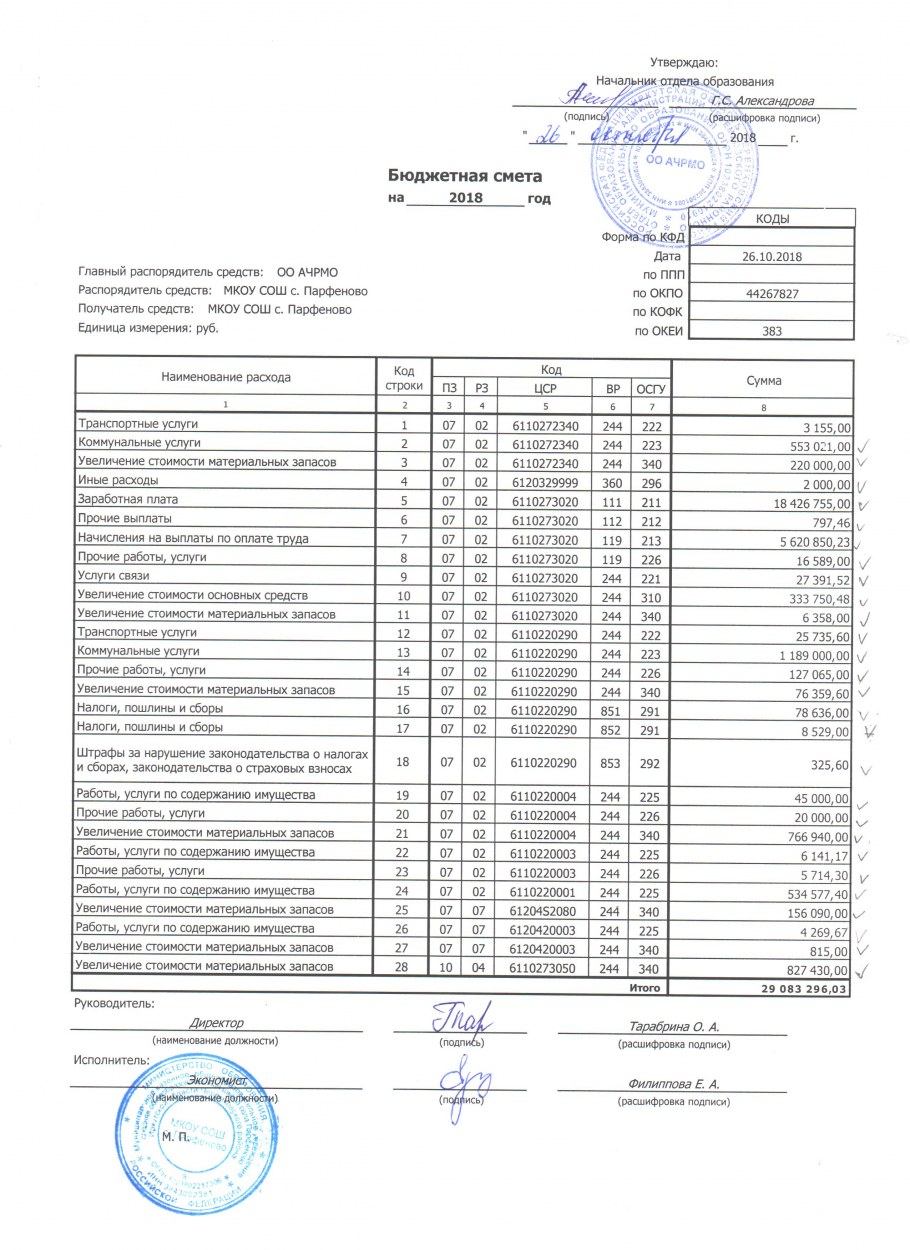 Сметная программа Гранд смета