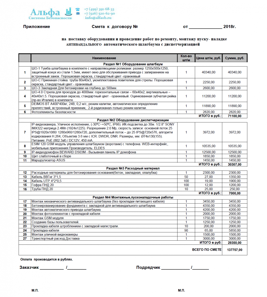 Гранд смета расценки