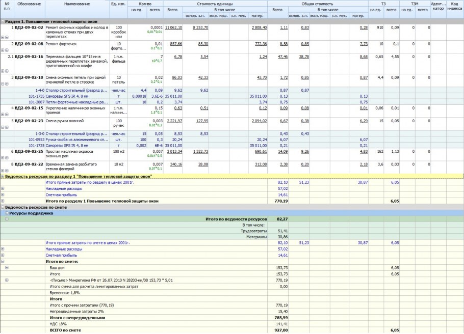 Гранд смета пример промывка системы отопления