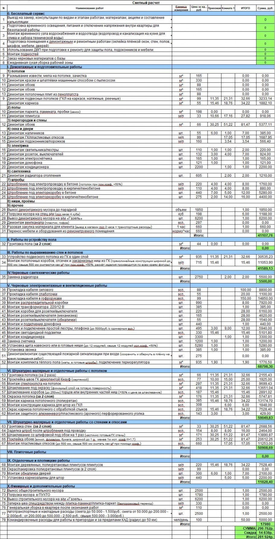 Последняя версия Гранд смета 2021
