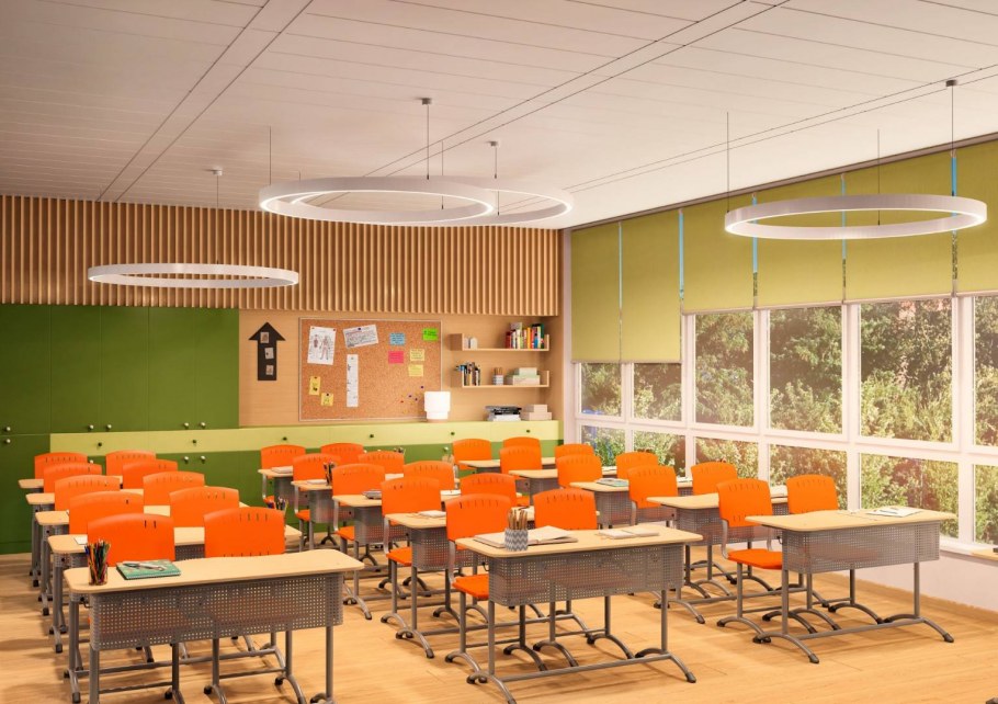 Кабинет начальной школы оформление