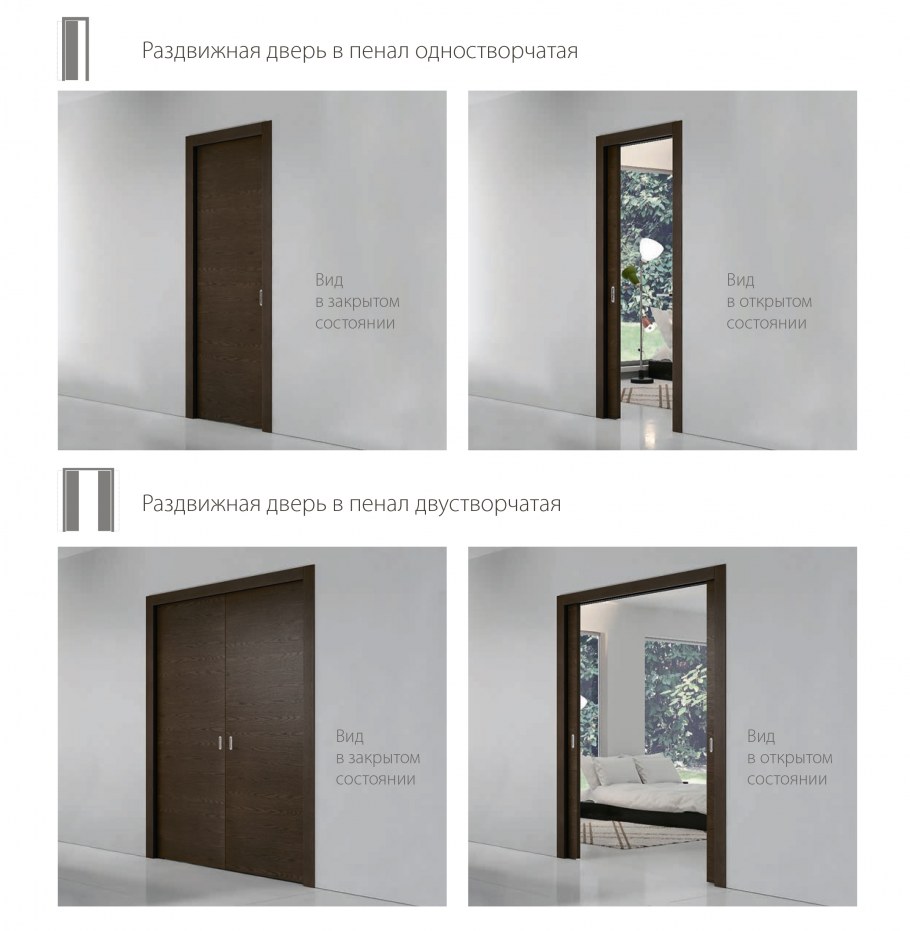 Раздвижные двери Akfa