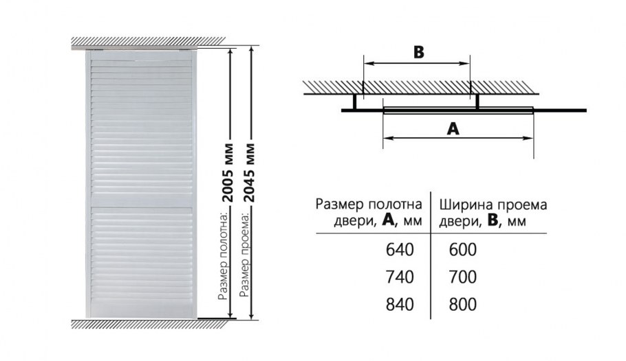 Пенал для раздвижной двери Eclisse Syntesis line