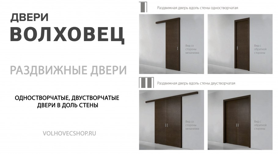 Узел чертеж раздвижной двери пенал