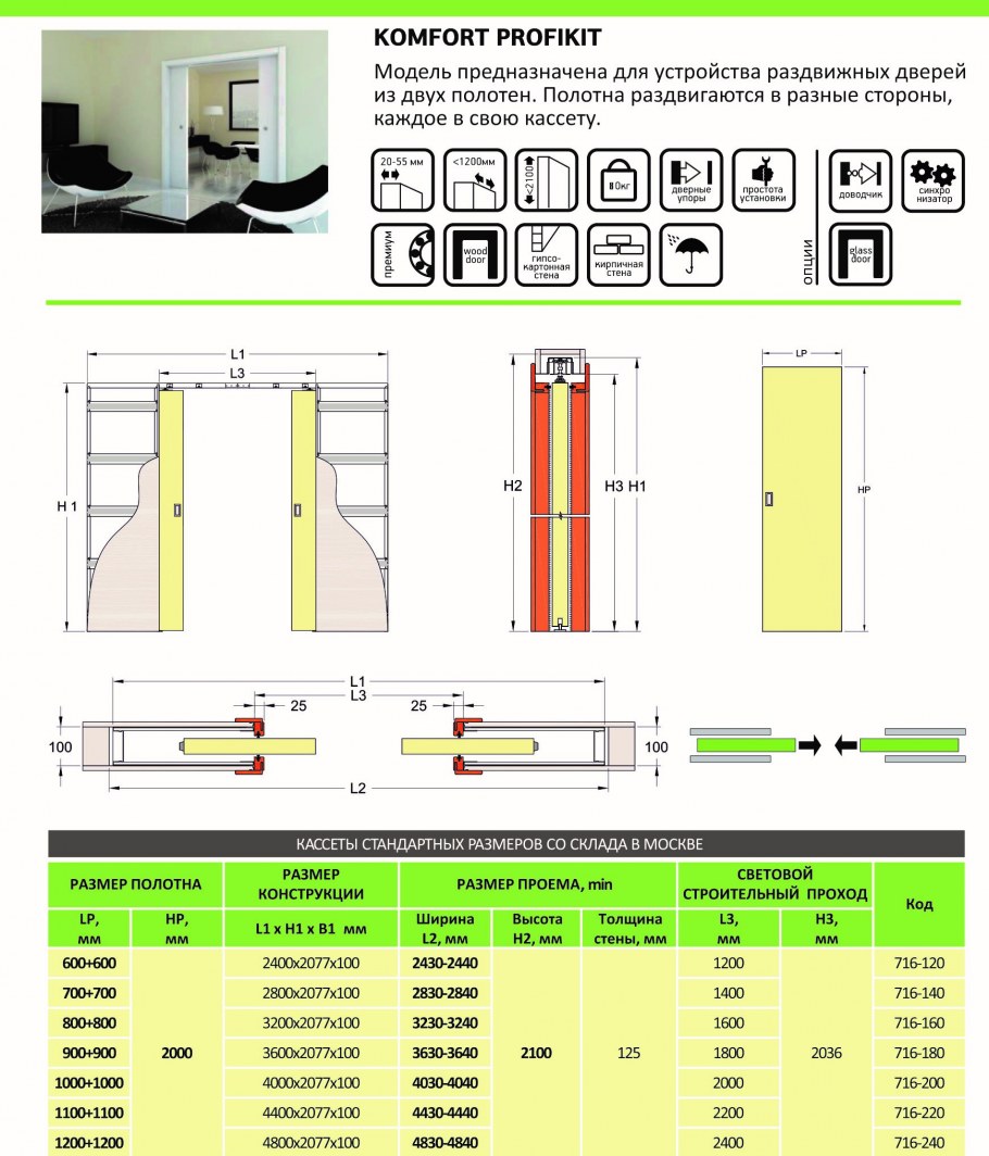 Двустворчатые двери Размеры