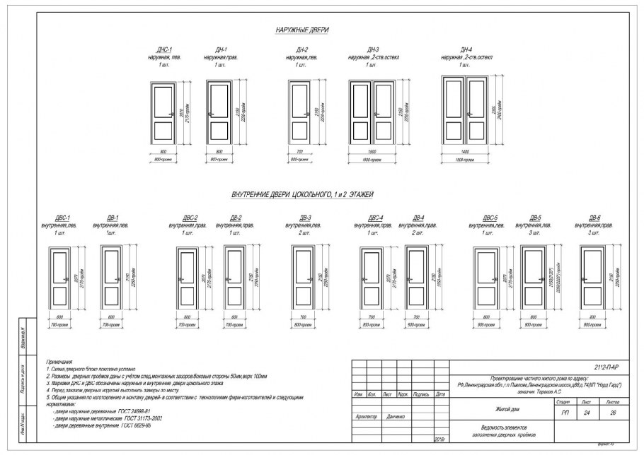 Двустворчатые двери Волховец