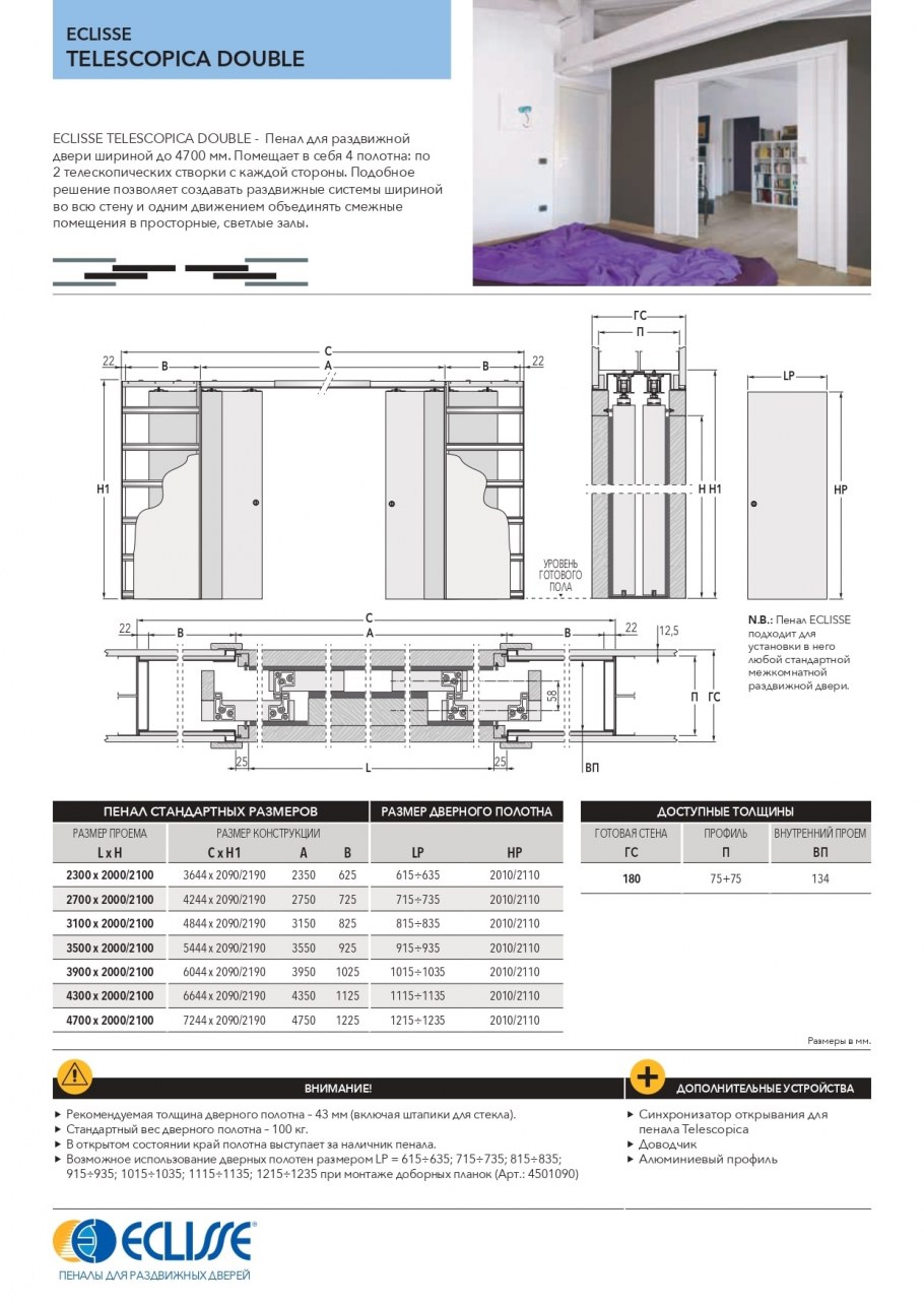 Ширина дверного проема для раздвижной двери межкомнатной