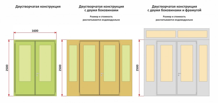 Раздвижные перегородки