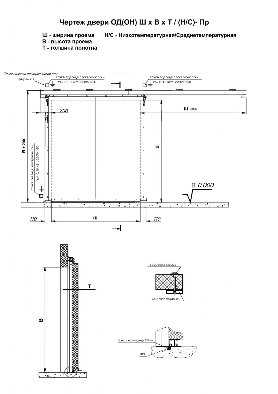 Пенал Eclisse unico схема