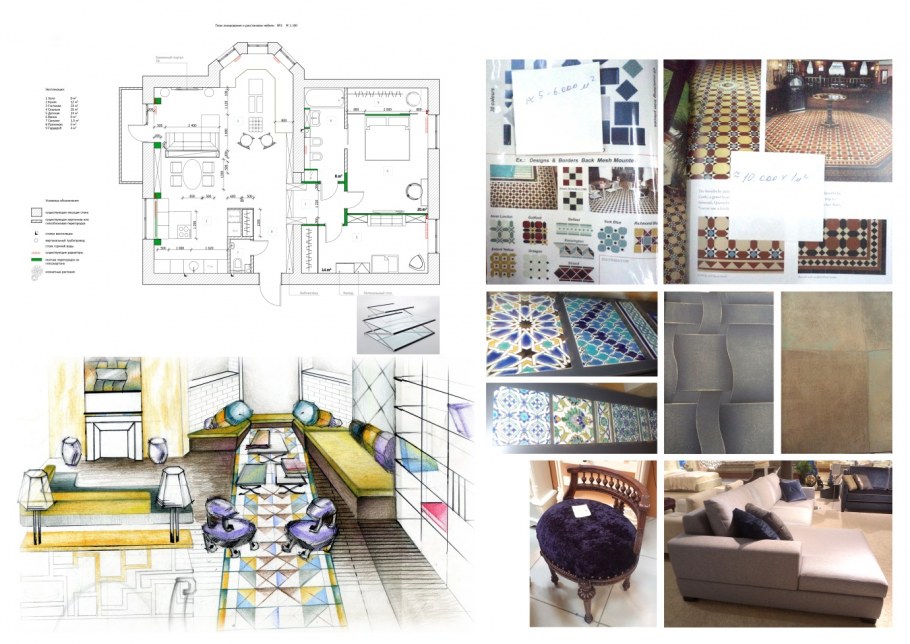 Готовые дизайнерские проекты квартир