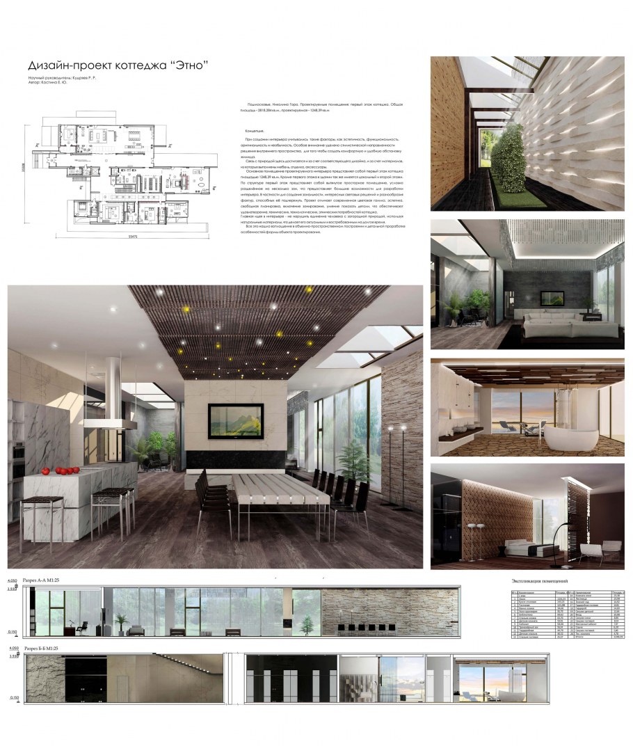 Архикад 3д визуализация