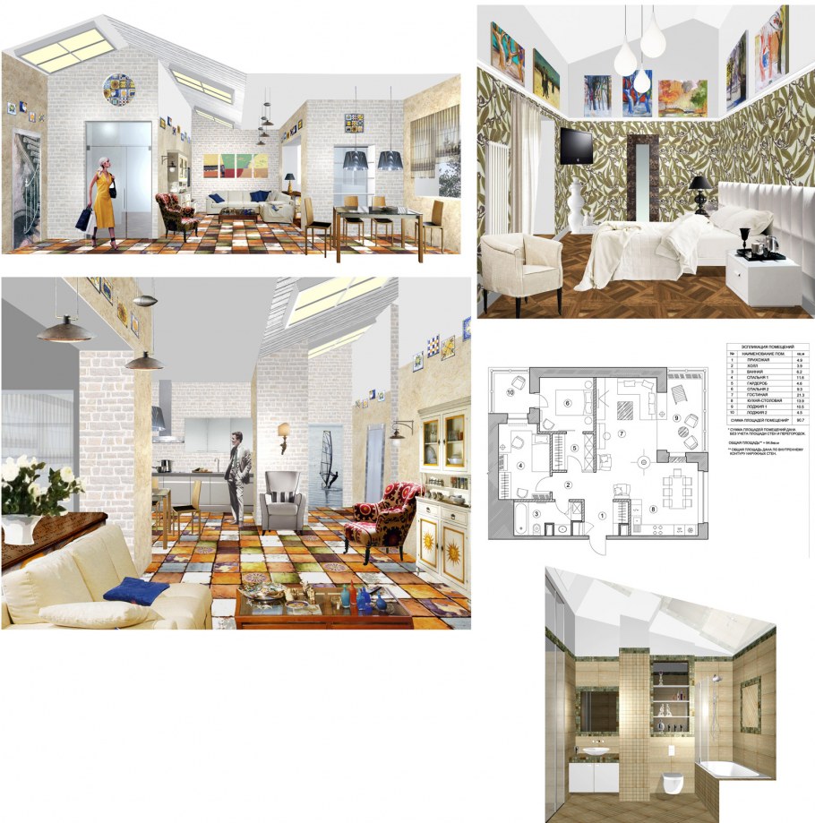 Проекты дизайнеров интерьера