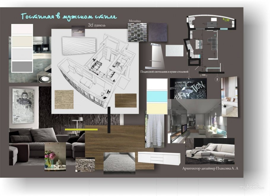 Дизайн проект квартиры Введение пример