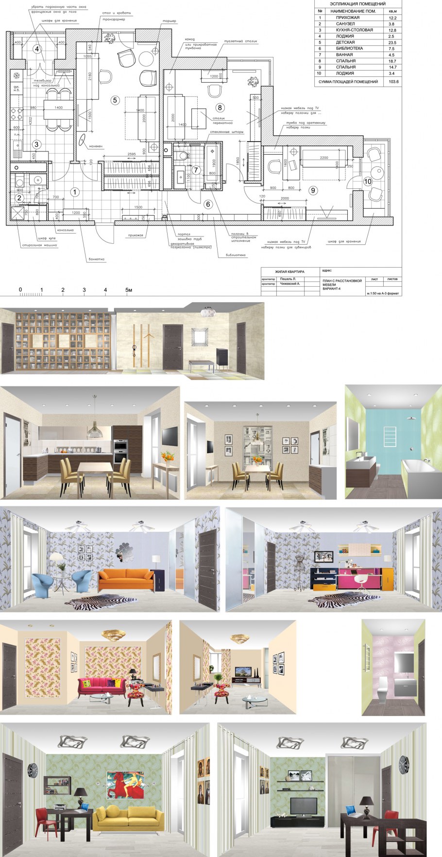 Эскизный коллаж интерьера