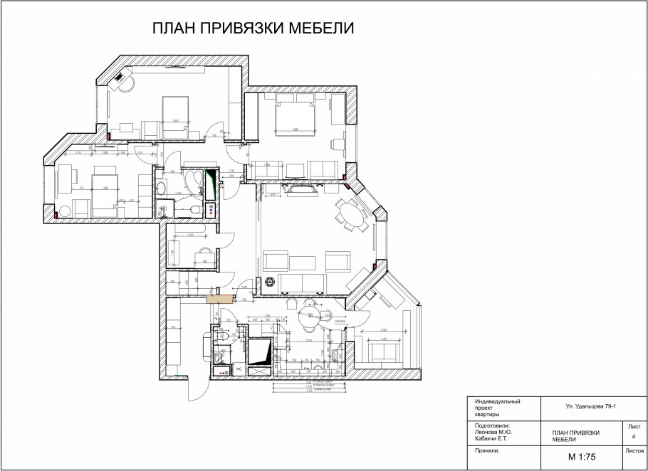 Проект перепланировки квартиры Ревда