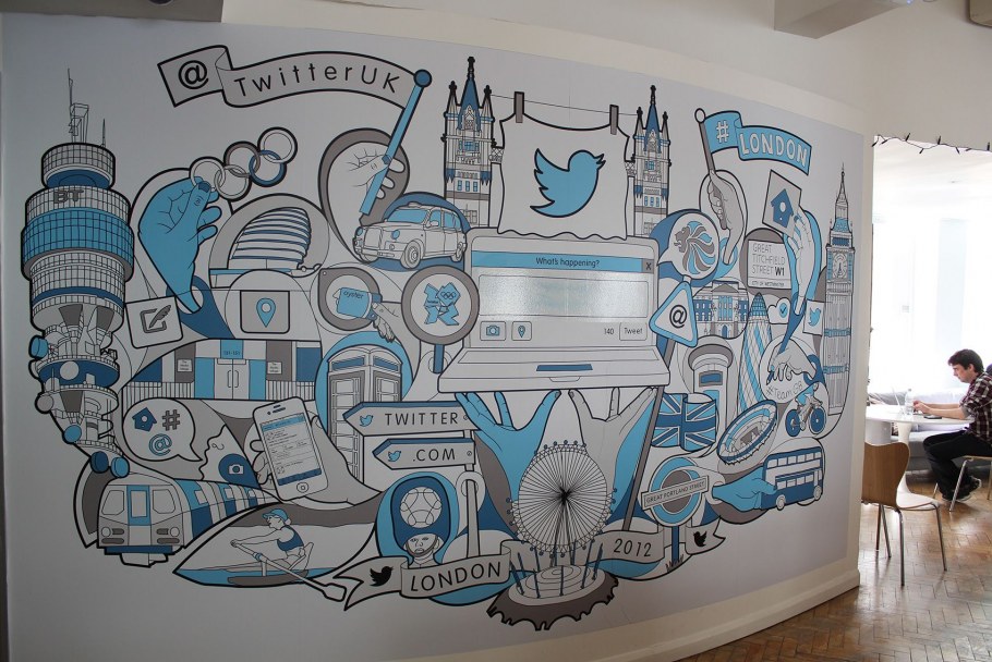 Креативные рисунки на стенах в офисе