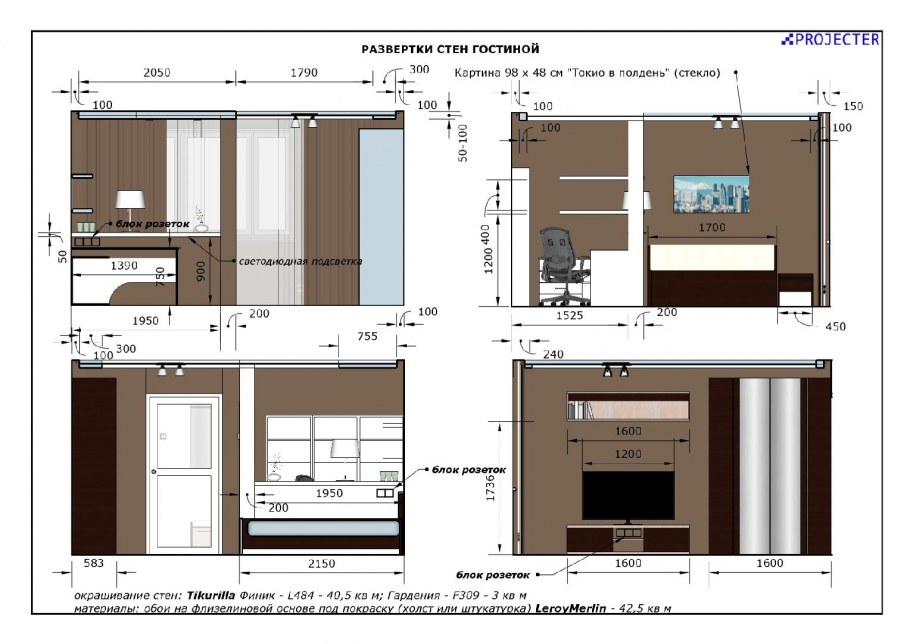 Развертка стен квартиры
