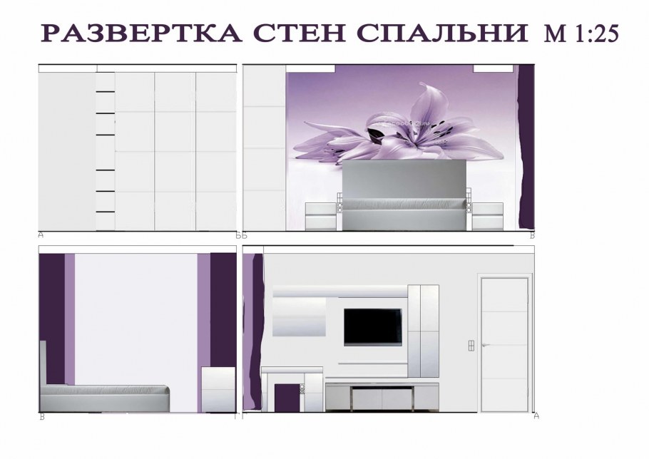 Развертка стен спальни