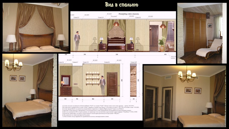 Развертка стен детской