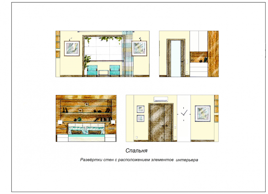 Развертка стен в дизайне интерьера