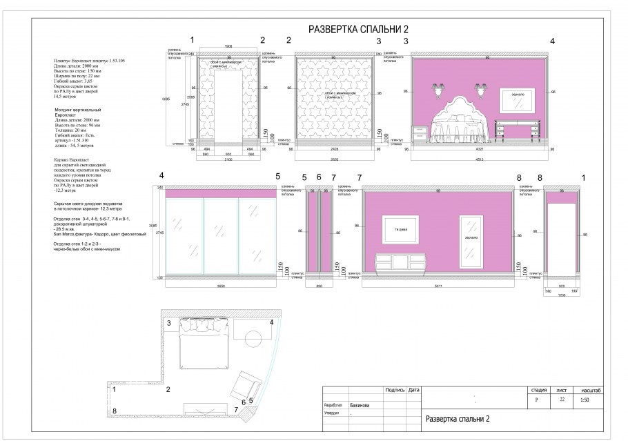 Развертка спальни