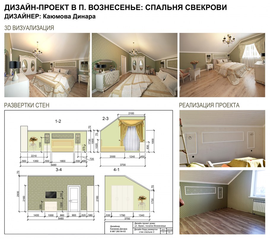 Как стать дизайнером интерьера с чего начать в 13 лет