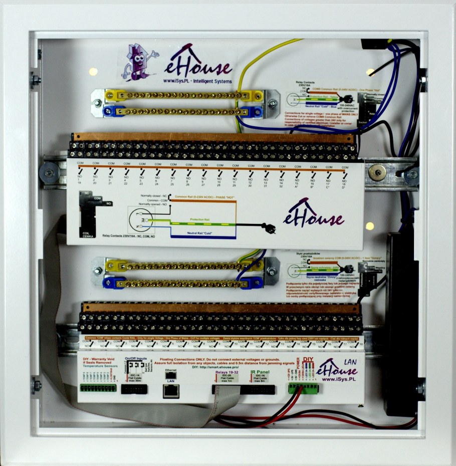 Приборы умного дома Ethernet