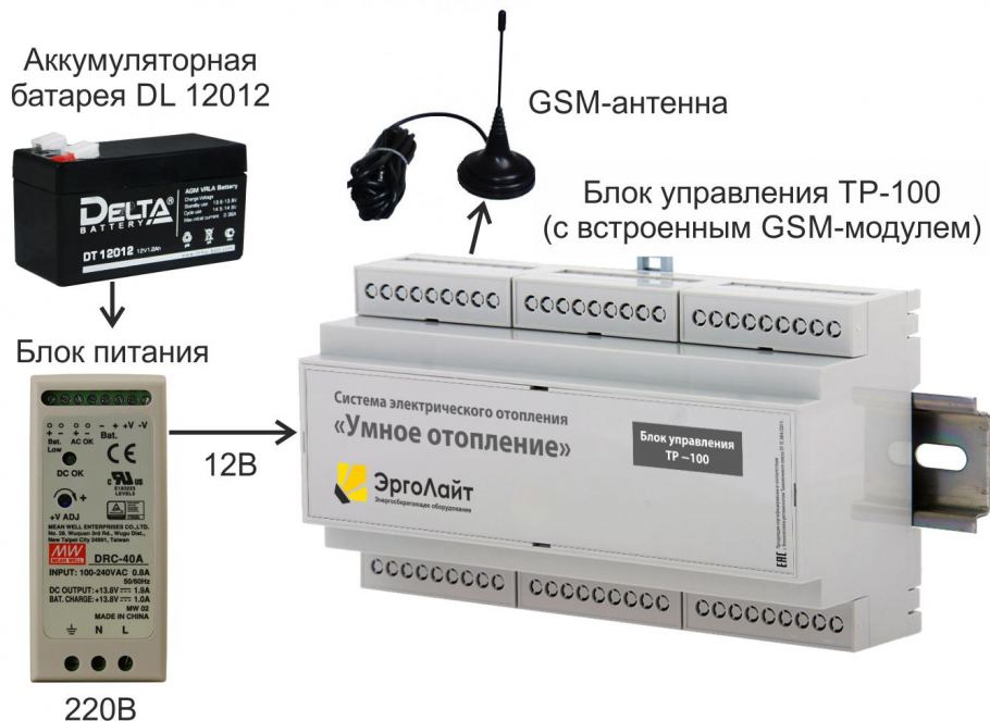 Мини-печь LUXDORF g3455