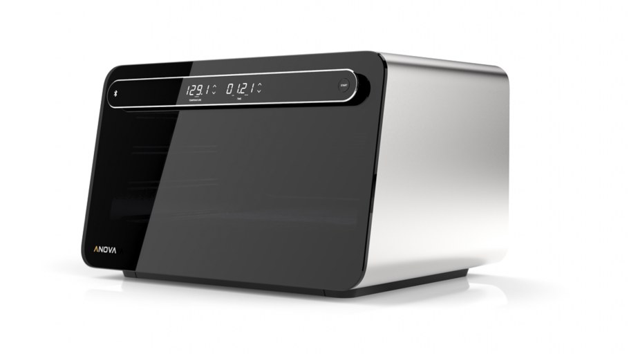 Красивые дашборды