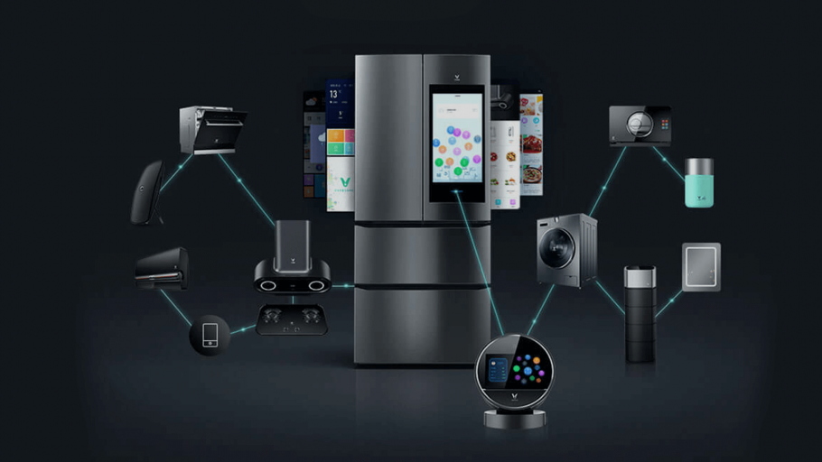 Система климат-контроля «умного дома».