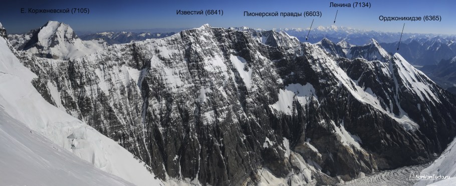 Вершина пик и плато