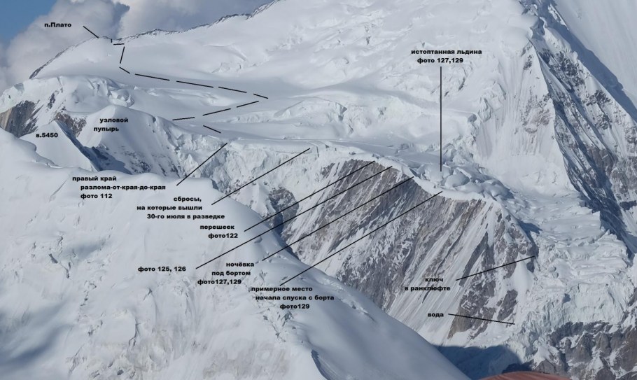 Природа горы Безенги