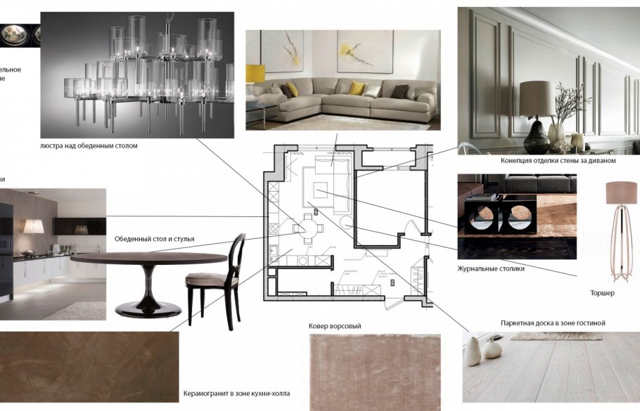 Коллаж интерьера с планом